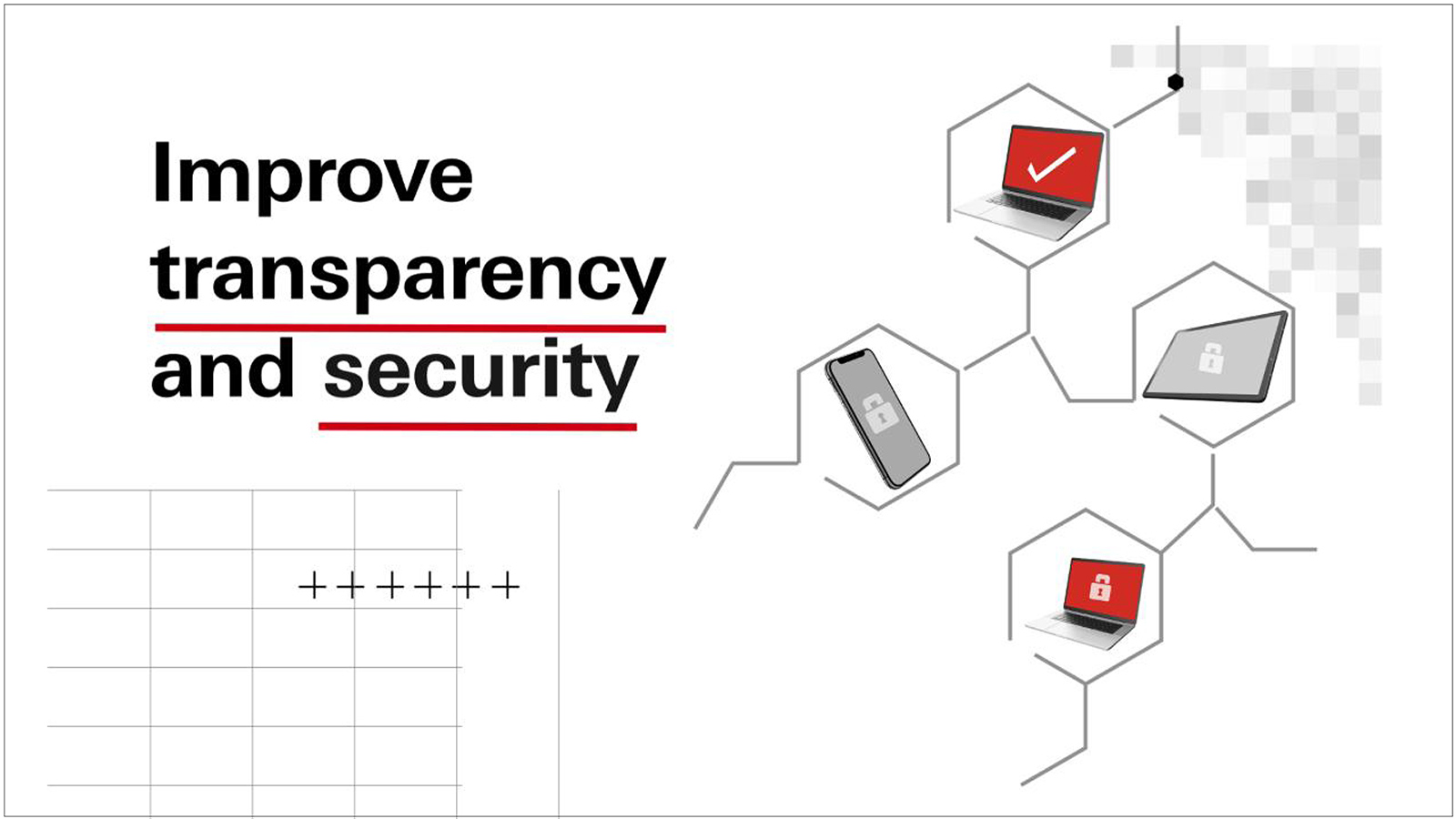 Using blockchain to transform transactions