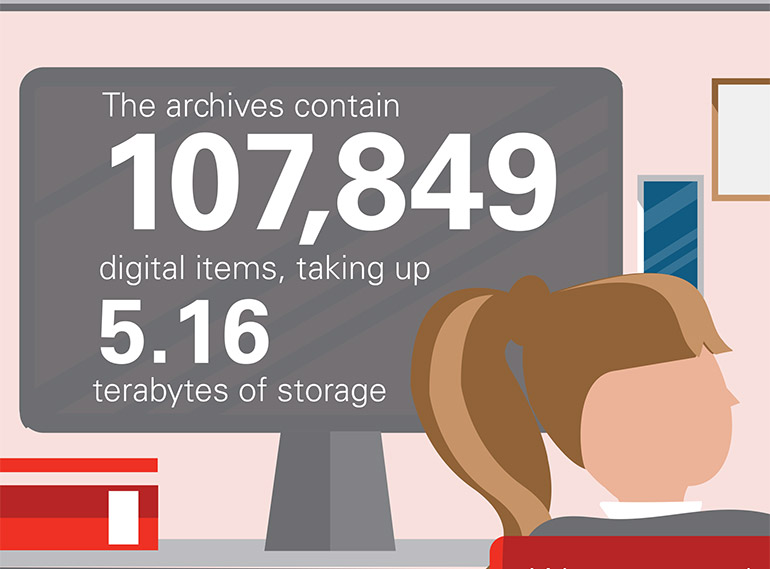 Archives Hsbc Holdings Plc Archives Hsbc Holdings Plc